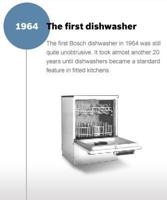 Bosch dishwasher 1964