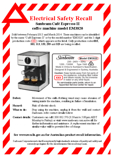 Sunbeam Café Espresso II recall notice. 