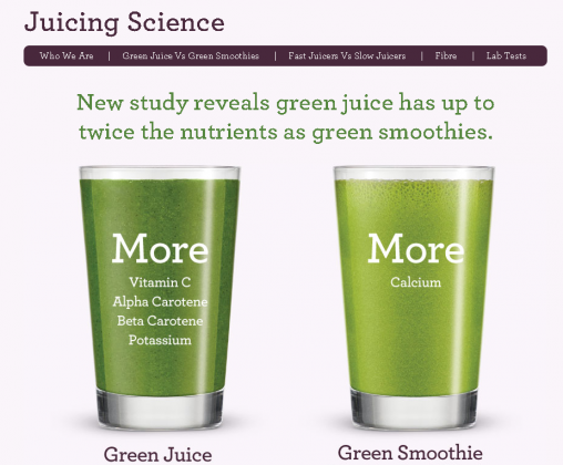 A screenshot from the Juicing Science website 