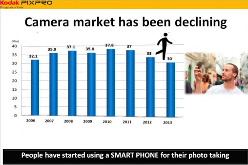 JK Imaging showed this slide documenting camera sales.
